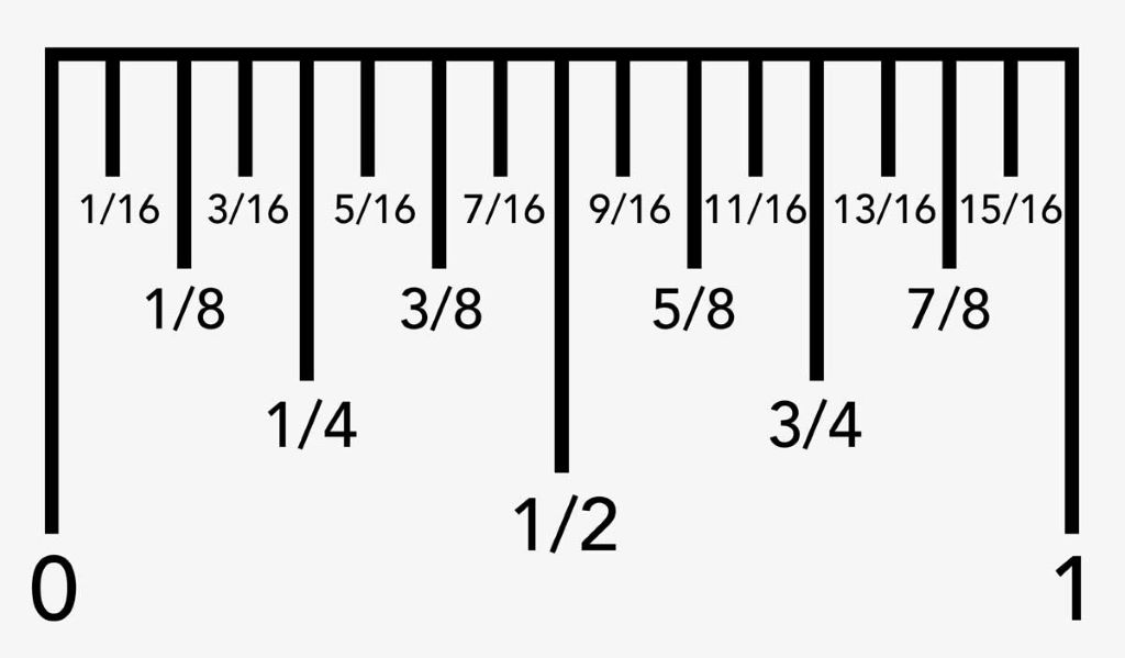 Fine-Tuning Your Measurements: Mastering the 3/8 on a ruler - Best USA ...