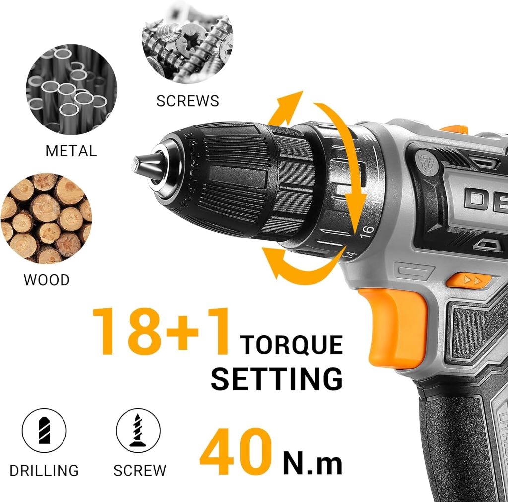 Compact 20V DEKO PRO cordless drill set ready for versatile drilling tasks