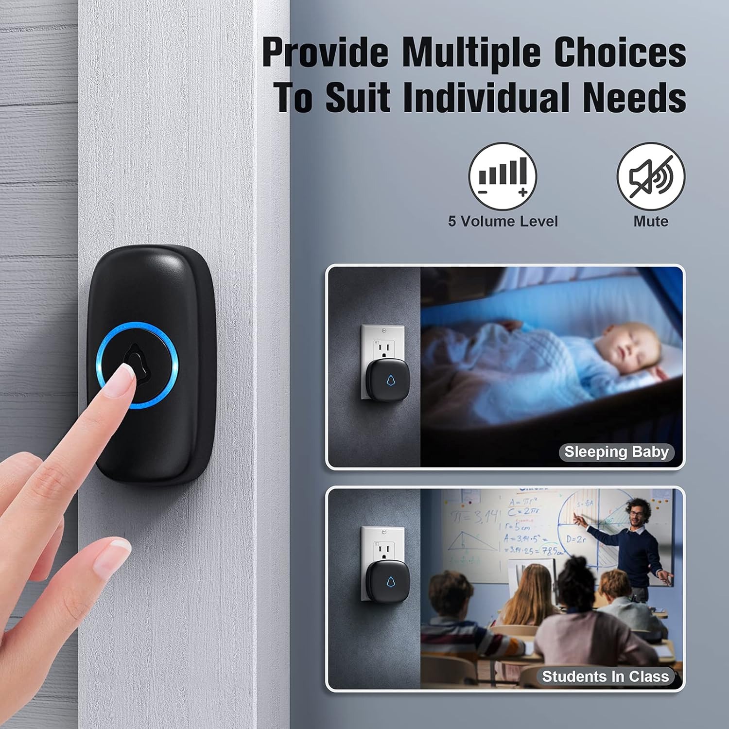 SECRUI wireless doorbell with dual buttons, waterproof design, 1,000ft range, and LED alerts on a white background.