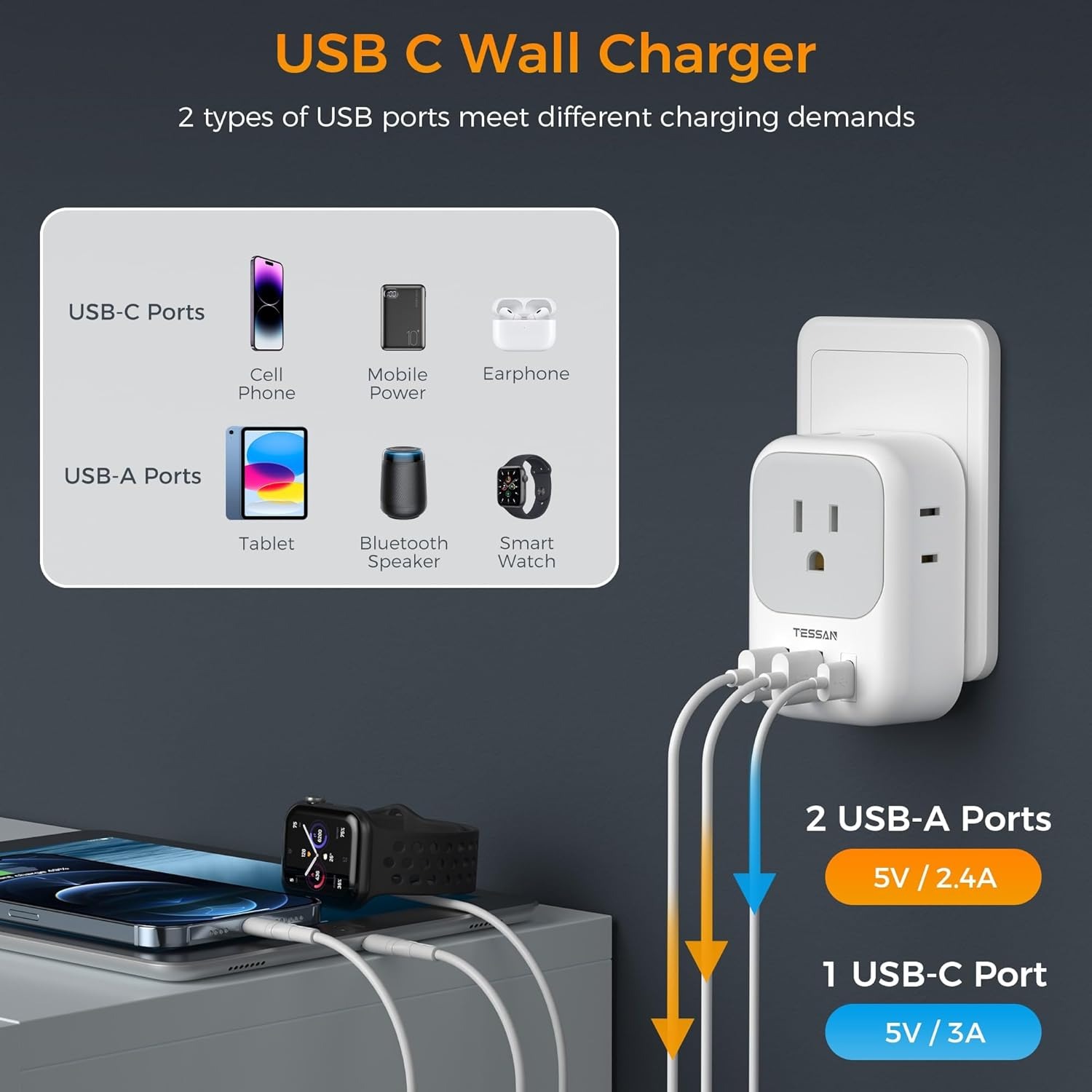TESSAN Italy travel plug adapter 2-pack with 4 outlets, USB ports, and Type L compatibility for global travel.