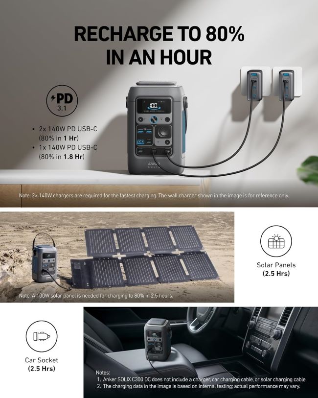 Anker SOLIX C300 DC Power Bank Station providing reliable portable power for campers, road trips, and outdoor adventures
