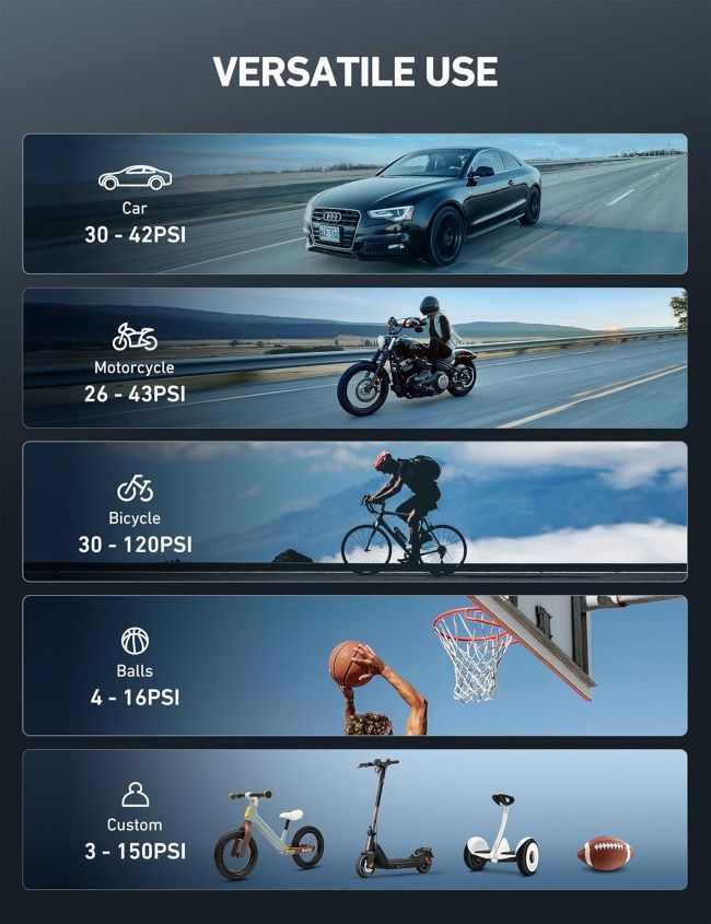 AstroAI L7S portable air compressor for cars, motorcycles, bicycles, and roadside emergencies