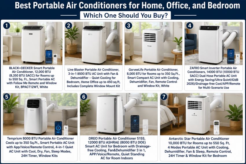 Best Portable Air Conditioners for Home, Office, and Bedroom Which One Should You Buy?